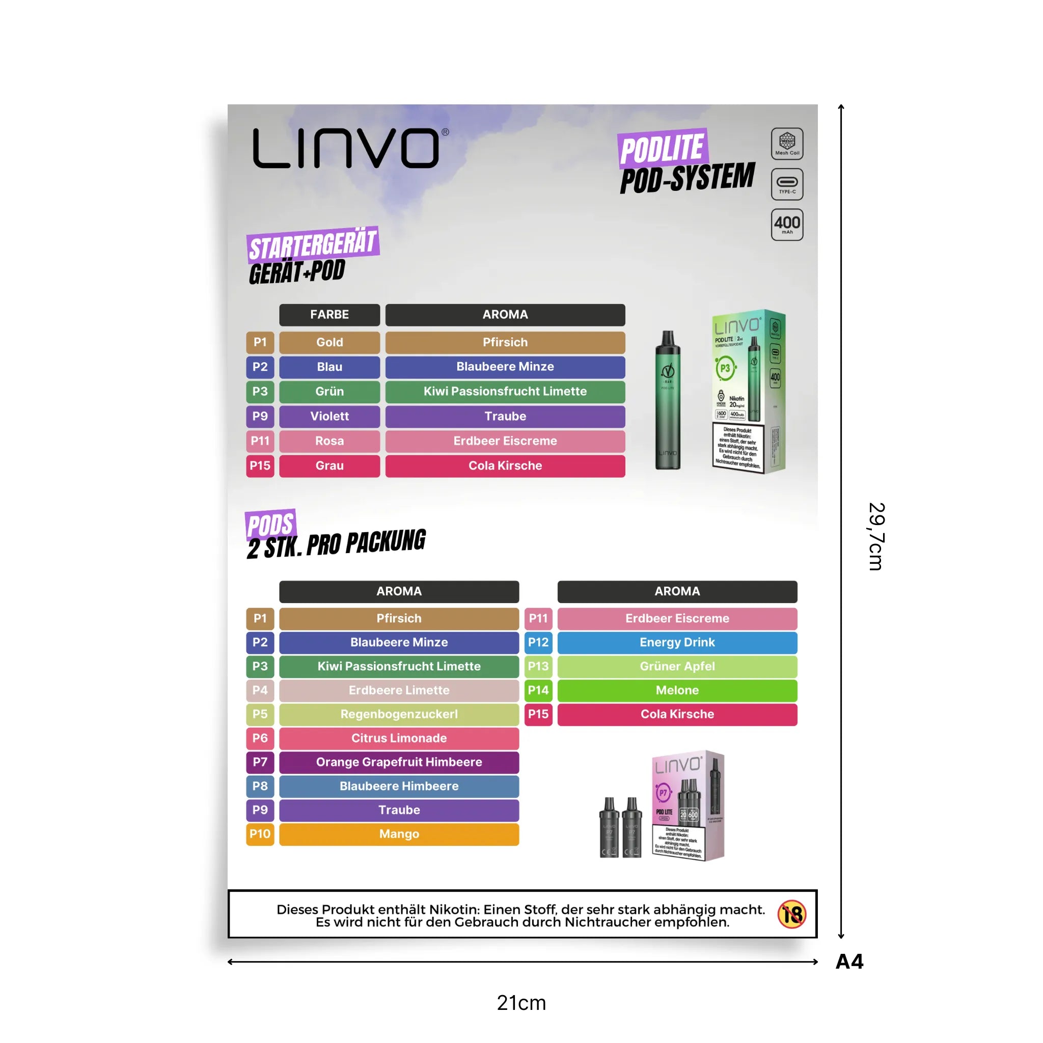 LINVO PodLite Pod-System Geschmacksübersicht A4